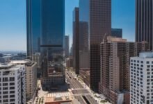 corporate expansion data analysis