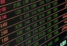 global market forecast 2030