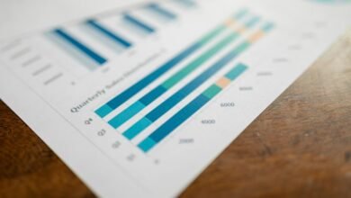market intelligence data summary