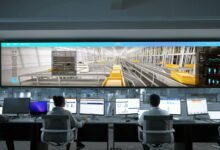 operational efficiency data set