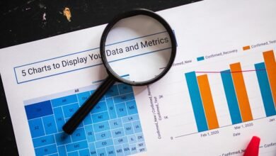 revenue optimization data analysis