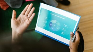 strategic executive overview numbers